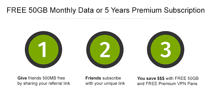 refer-a-friend-easy-steps